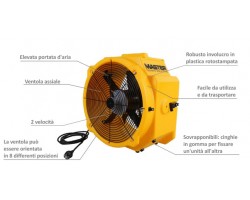 Ventilatori Professionali Plastica - DFX 20